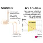 Bomba De Transferencia De 1/2 Hp - Truper