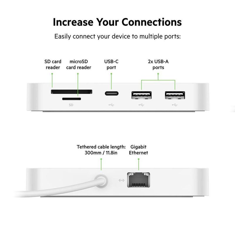 Hub iMac USB-C 6 en 1