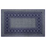 Set de 3 Alfombras Tonos Azul