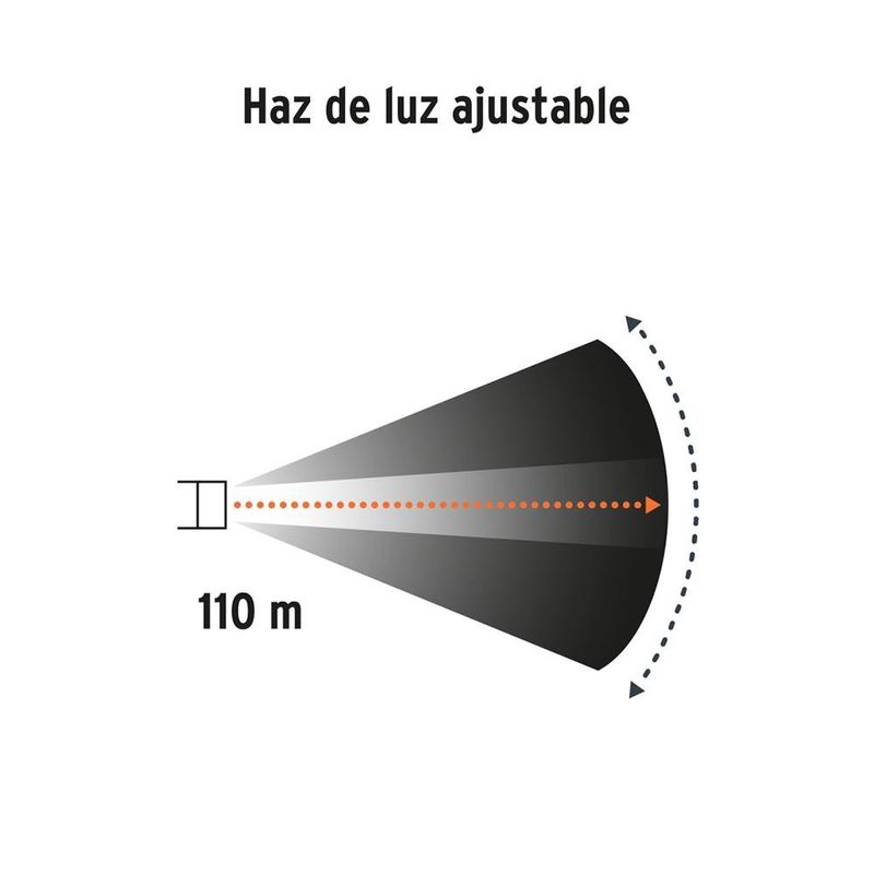Linterna de Mano a Baterías Led de 235 Lm 1 Pza - Truper