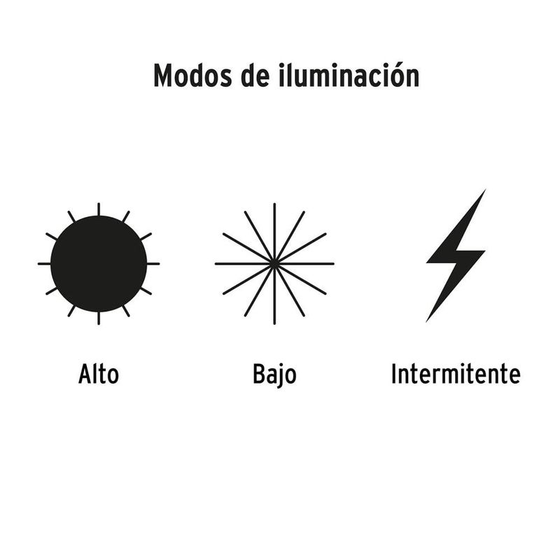 Linterna de Mano a Baterías Led de 235 Lm 1 Pza - Truper
