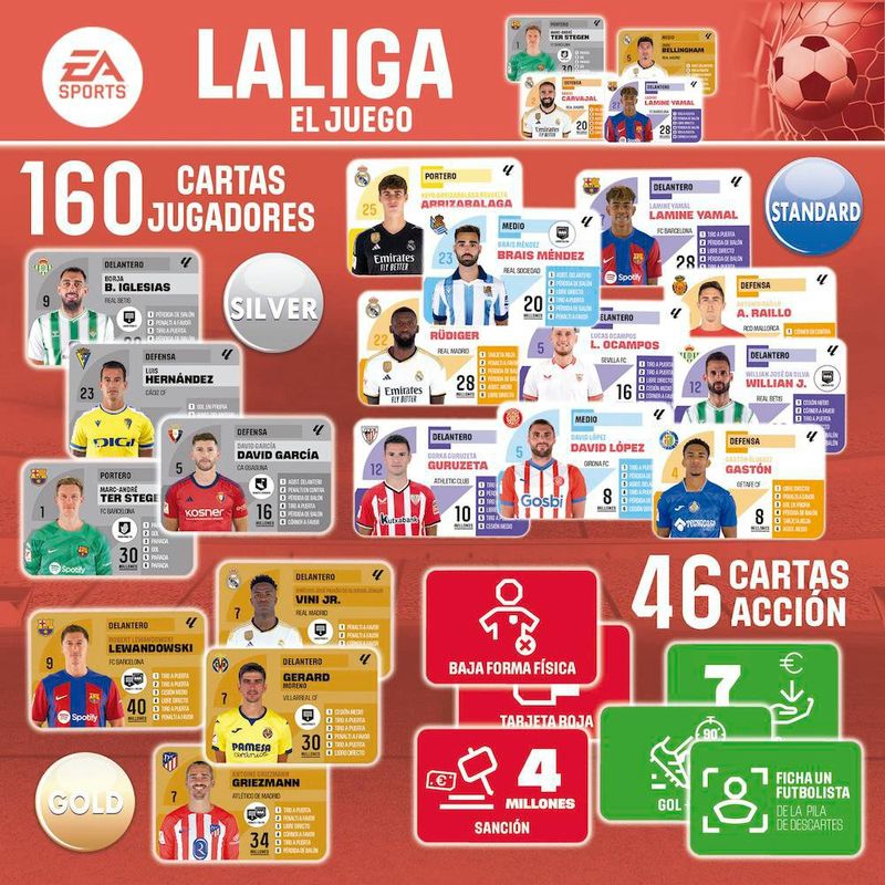 La Liga el Juego - Educa Borras