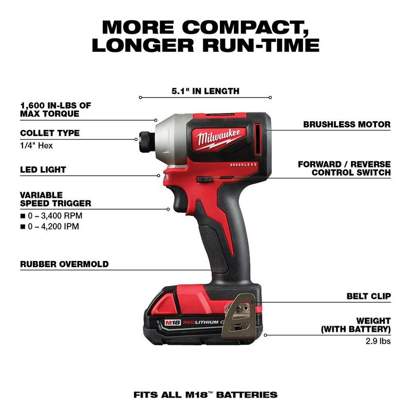 Kit-de-Destornillador-de-Impacto-Inalambrico-1-4-Plg-18-V