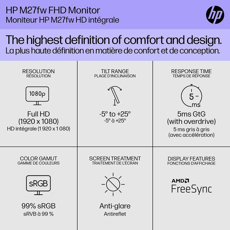 Monitor 27 Plg Full HD Ips 75 Hz 5ms Freesync Blanco