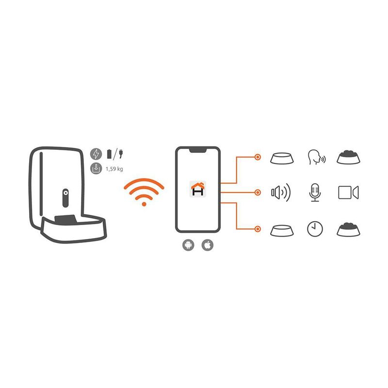 Dispensador Inteligente de Alimento Para Mascotas Wifi - Nexxt