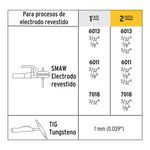 Mini Soldadora Inversora Bi-Voltaje 130/110 A - Pretul