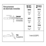 Soldadora Inversora 110 / 130 A - Pretul