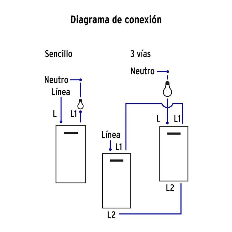 Interruptor Sencillo + Interruptor de 3 Vías 1.5 Módulos Blanco - Volteck