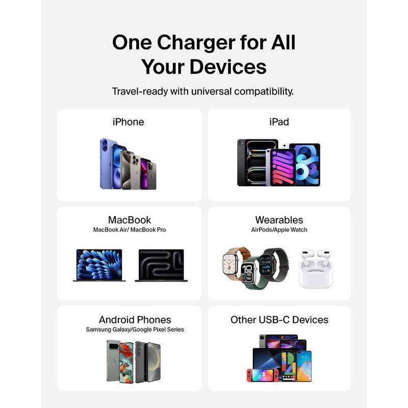Cargador de Pared Dual Usb-C 65 W Blanco