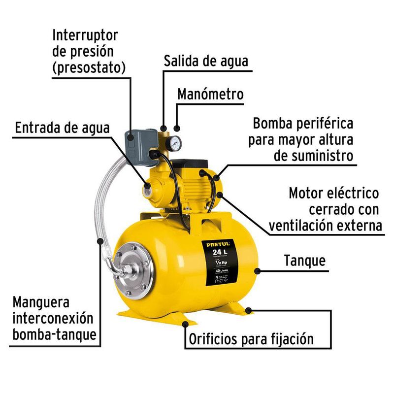 Bomba Hidroneumática de 1/2 Hp 24 L