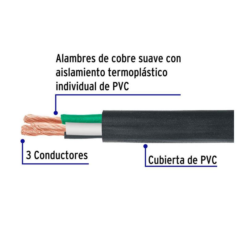 Cable TSJ Uso Extra Rudo Venta por Metro 3 X 14 AWG