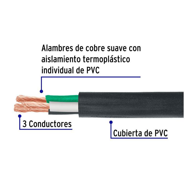 Cable TSJ Uso Extra Rudo Venta por Metro 3 X 10 AWG
