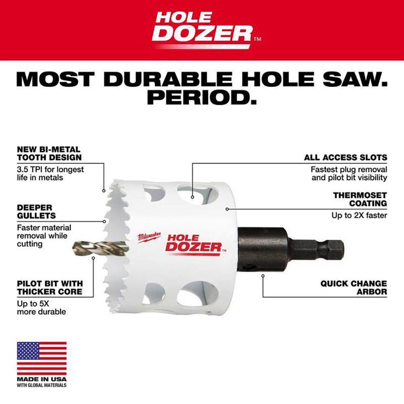 Kit de Broca Sierra Hole Dozer 13 Pzas - Milwaukee Electric