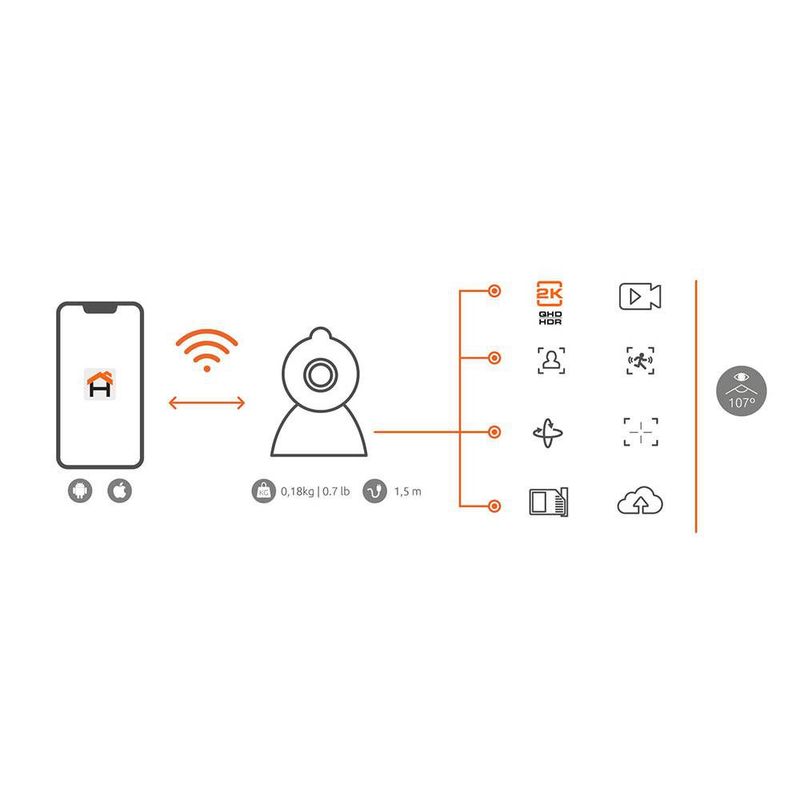 Cámara inteligente motorizada Wi-Fi para interior
