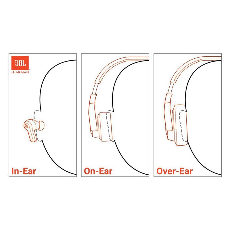 Audífonos Inalámbricos JBL Live Beam 3