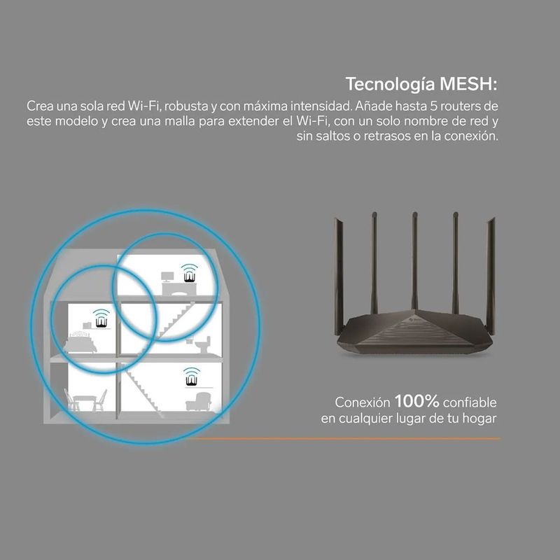 Router Wi-Fi 6 Doble Banda 2.4 GHz Y 5 GHz 100 M Cobertura