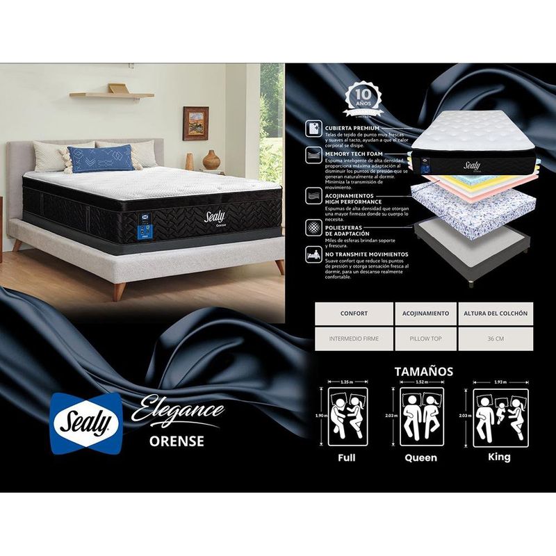 Set de Cama Colchón + Base Orense Form-I - Varios Tamaños