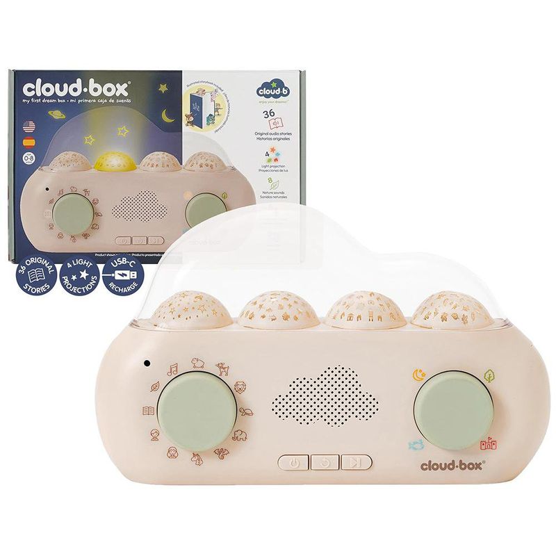 Caja-Musical-Proyector-CloudBox