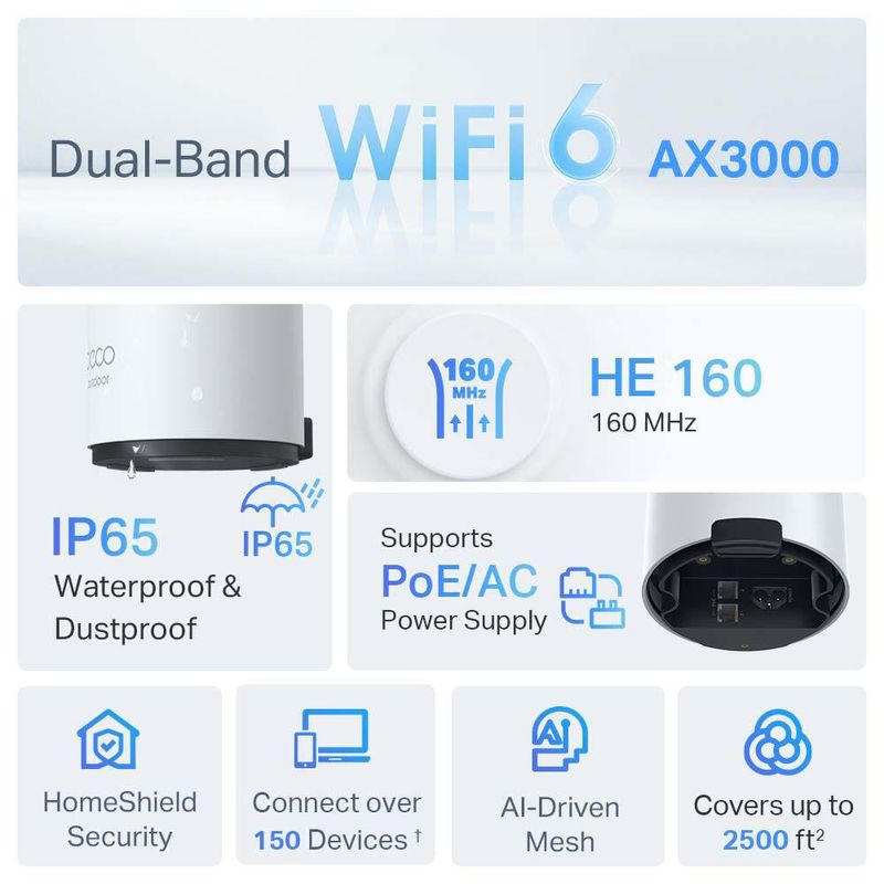 Repetidor para Exterior Wi-Fi 6 Mesh X50-AX3000