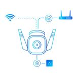 Cámara de Seguridad Wi-Fi para Exterior C310