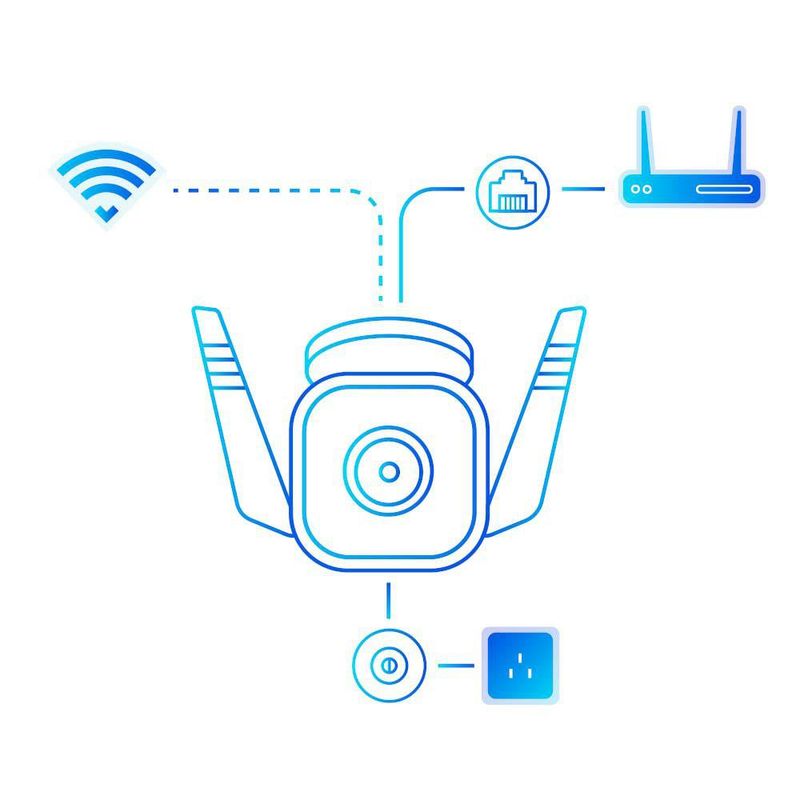Cámara de Seguridad Wi-Fi para Exterior C310