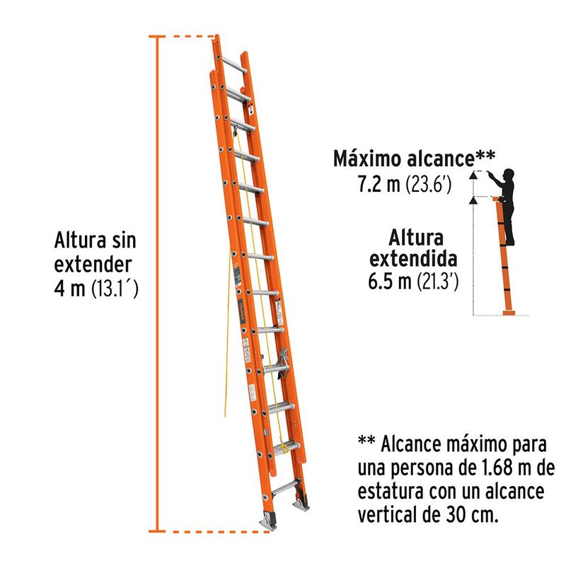 Escalera de Extensión Fibra de Vidrio con 24 Peldaños
