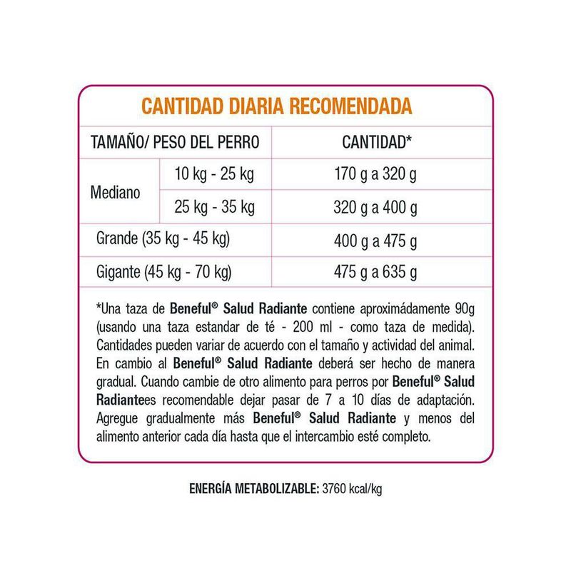 Alimento para Perro Adulto Sabor Salmón 22 Lb