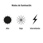 Linterna LED de Cabeza a Baterías 12 a 65 Lm