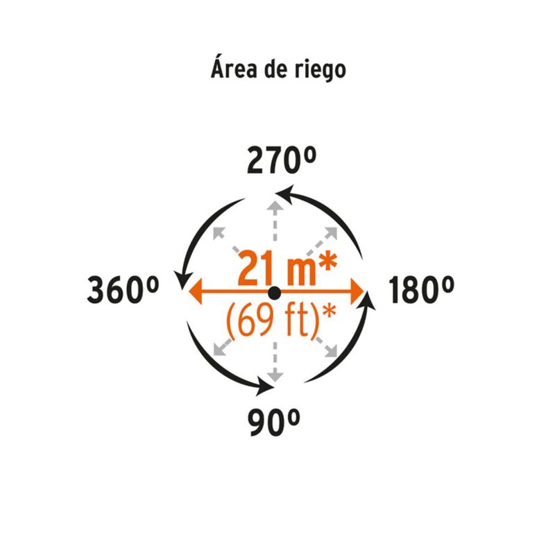 Aspersor Metálico de Pulsaciones