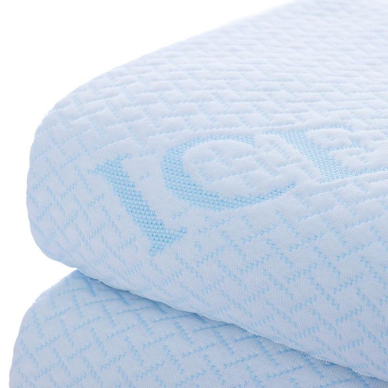 Protector-de-Colchon-Ice-Imperial