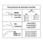Soldadora Multiproceso de 200 A