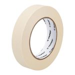 Masking Tape 1 Plg x 55 Yardas