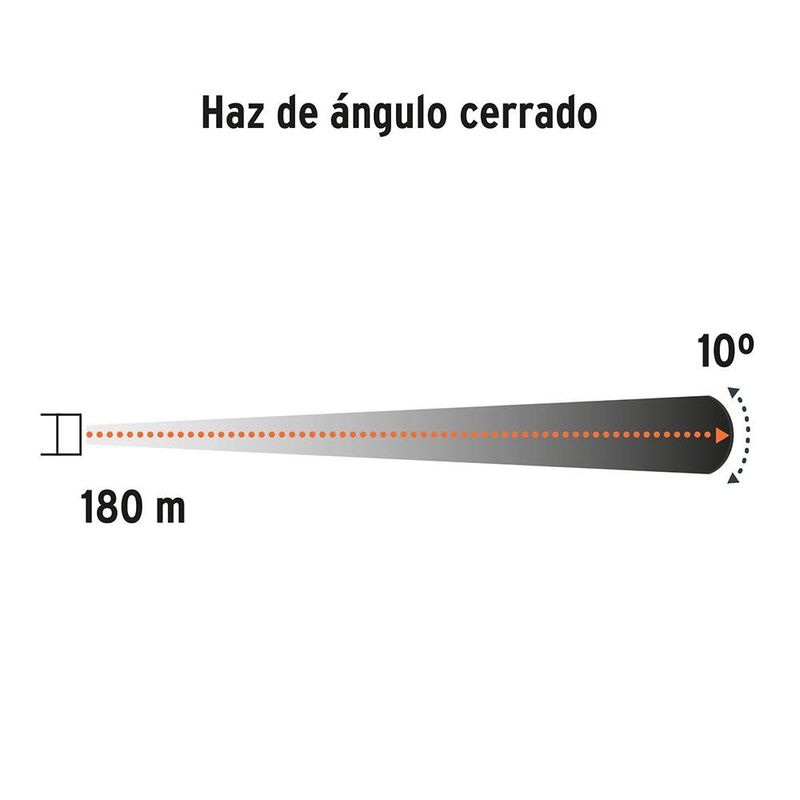 Linterna LED Recargable de Cabeza de 500 Lm