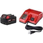 Kit-Bateria-y-Cargador-M18