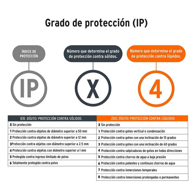 Linterna Recargable Led de Mano