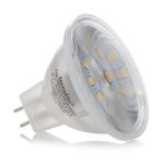 Bombillo Empotrable Led 3000K 3W 12V - Tecnolite