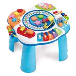 Mesa De Actividades - Winfat Industrial Company