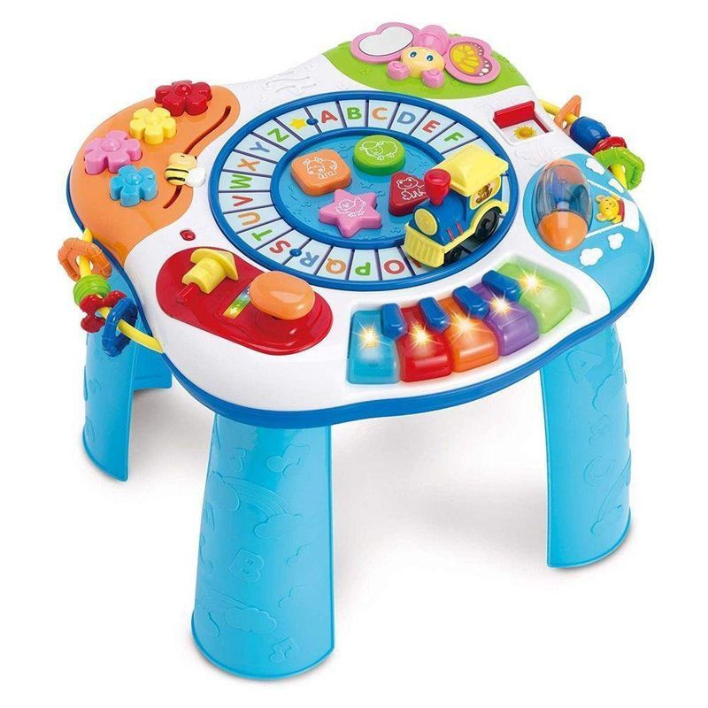 Mesa De Actividades - Winfat Industrial Company