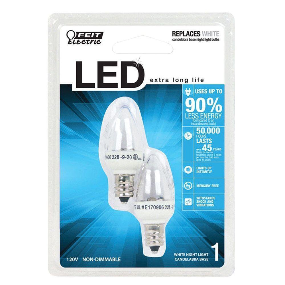 bombilla de luz led