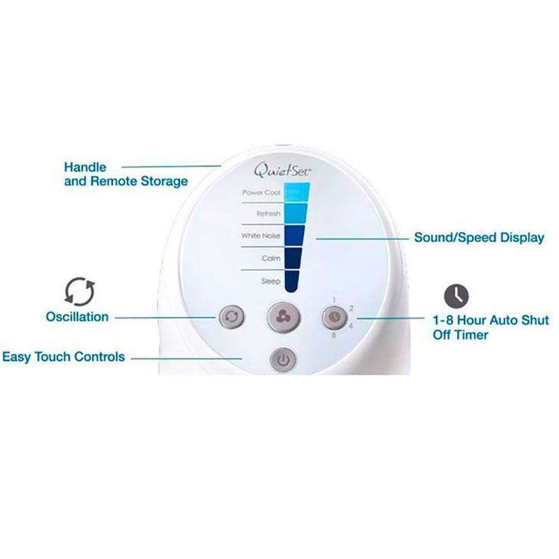 Ventilador de Torre 5 Velocidades Blanco - Honeywell