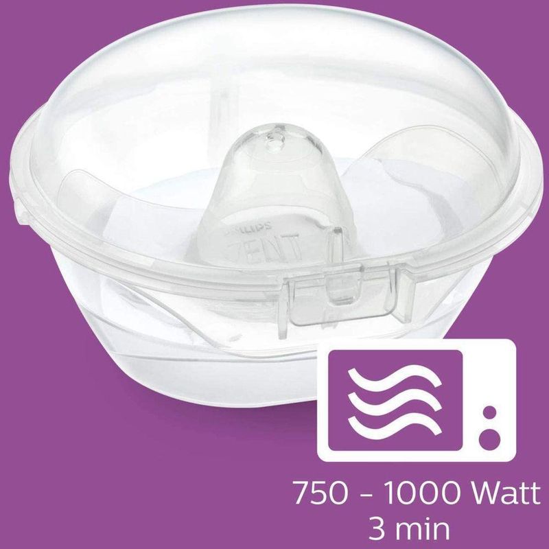 Protector De Pezones Small - Avent