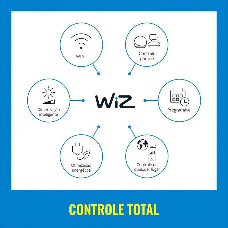 Bombillo Empotrable Gu10 Led Gu10 Ajustable - Wiz
