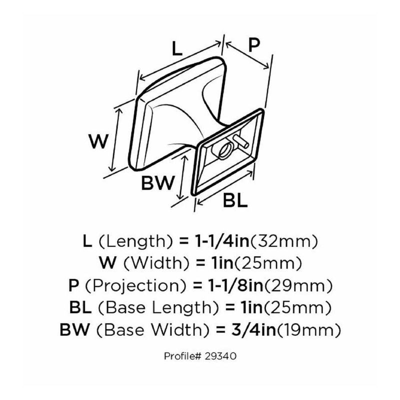 Perilla Amerock Candler 32 Mm Zinc