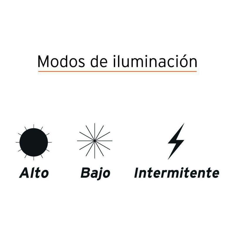 Linterna De Cabeza A Baterías Led De 125 Lm - Truper