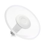 Bombilla Circular Radiance 11 W - Sylvania Varios Colores