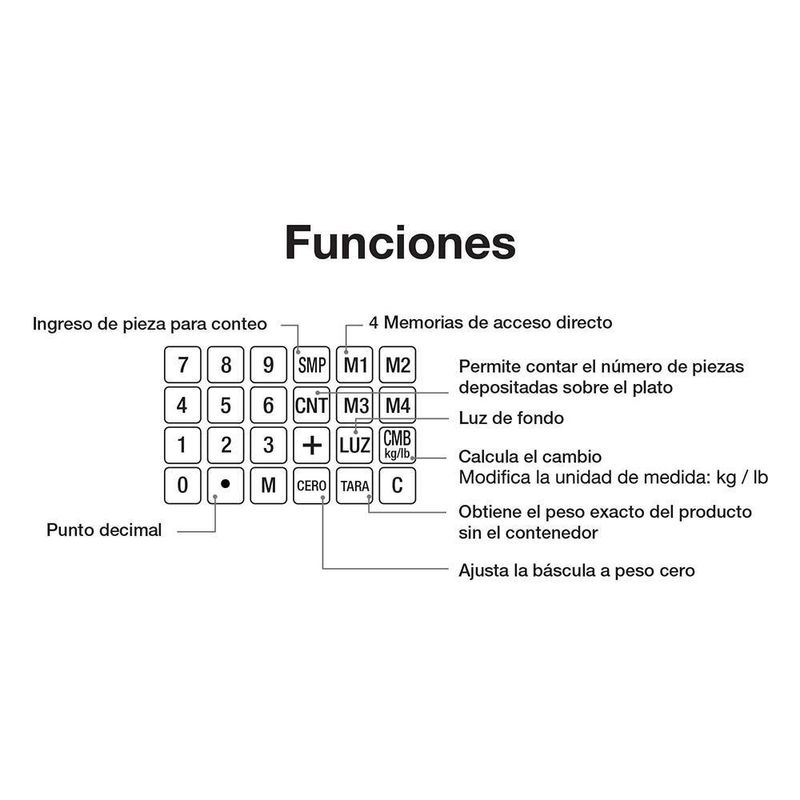 Bascula Electrónica Multifunciones 40 Kg - Pretul