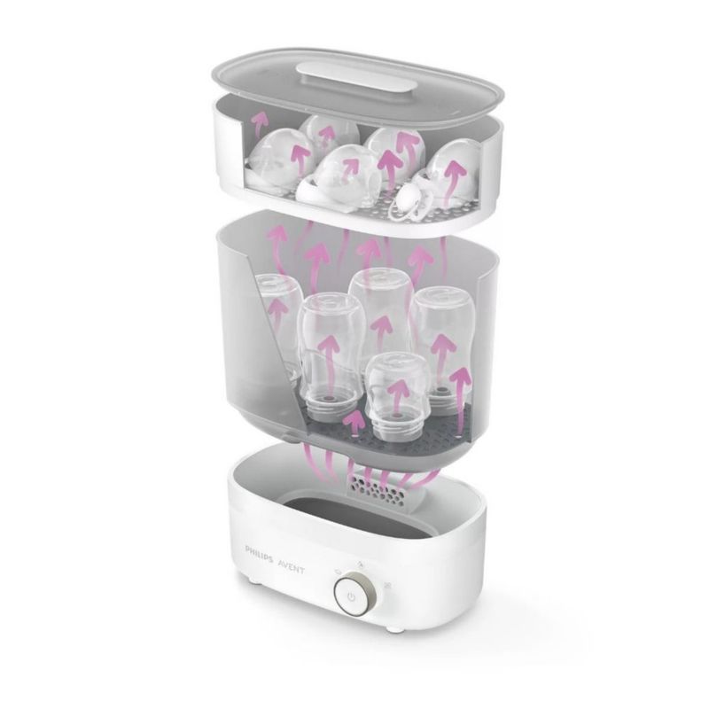 Esterilizador Y Secador Eléctrico 4 En 1 - Avent