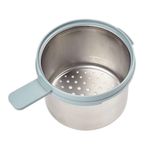 Procesador De Alimentos Neo Cloud 5.2 Tazas - Beaba
