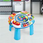 Mesa De Actividades - Winfat Industrial Company