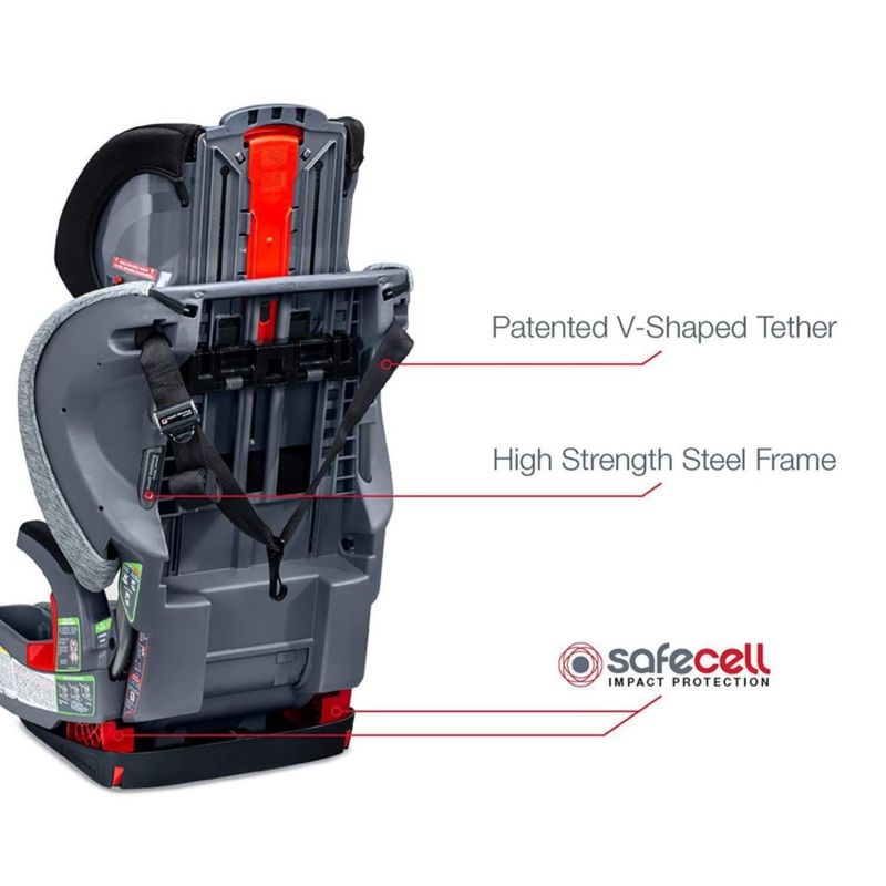 Booster Para Carro Grow With You Cool - Britax